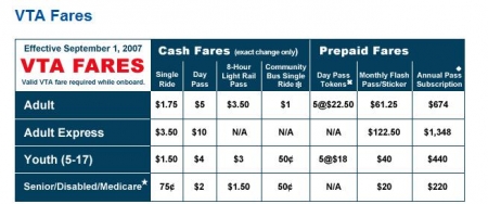 vta.jpg
